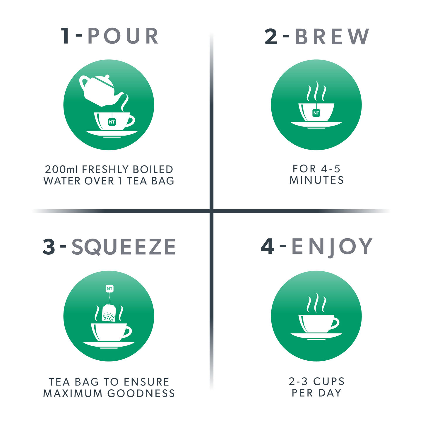 NutraTea - NutraThroat Herbal Tea
