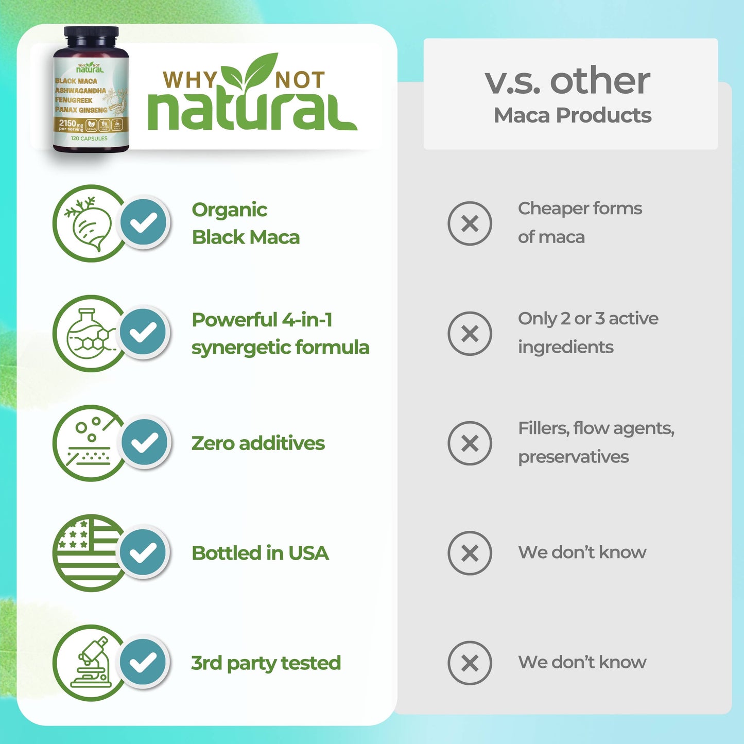 WhyNotNatural - 4-in-1 Organic Black Maca Root, Supplement for Men and Women