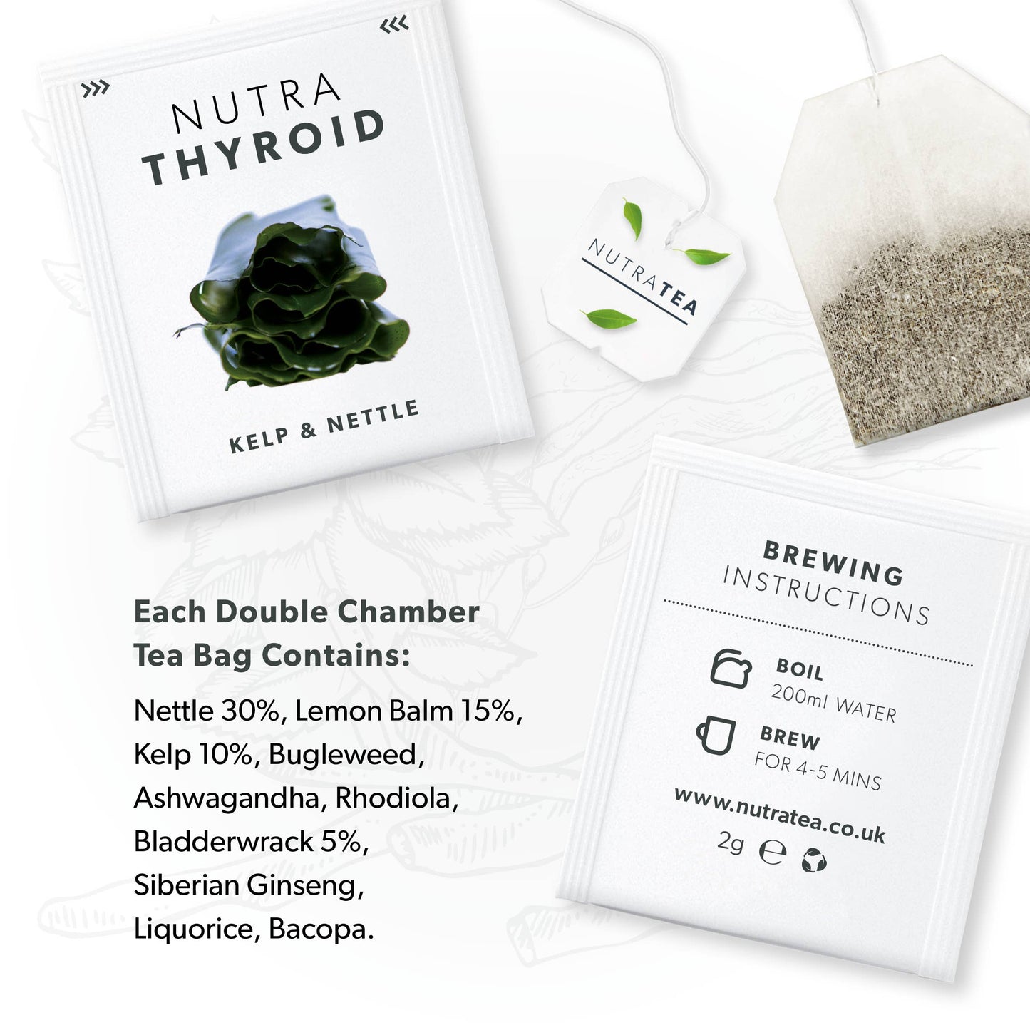 NutraTea - Nutra Thyroid Herbal Tea