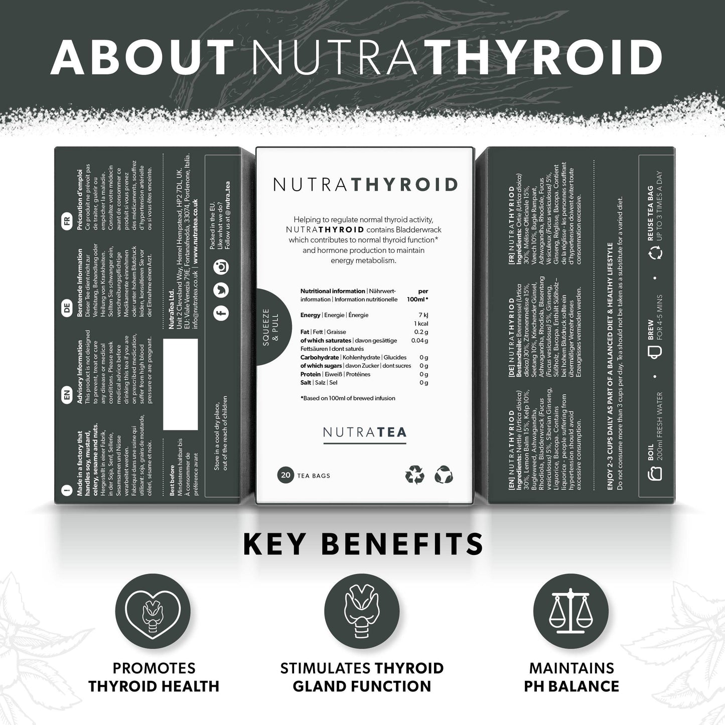 NutraTea - Nutra Thyroid Herbal Tea