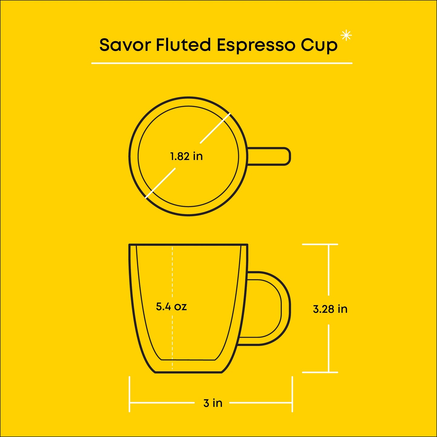 JoyJolt - Fluted Savor Double Wall Espresso Glasses 5.4oz - Set of 2: 13.5 oz