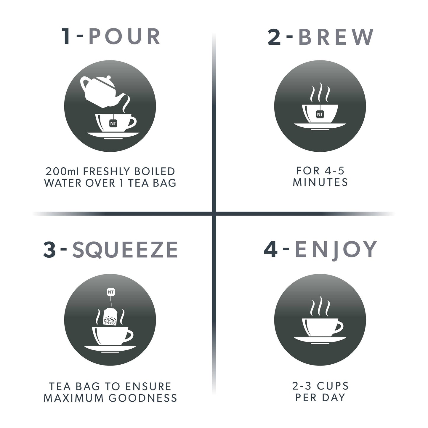 NutraTea - Nutra Thyroid Herbal Tea