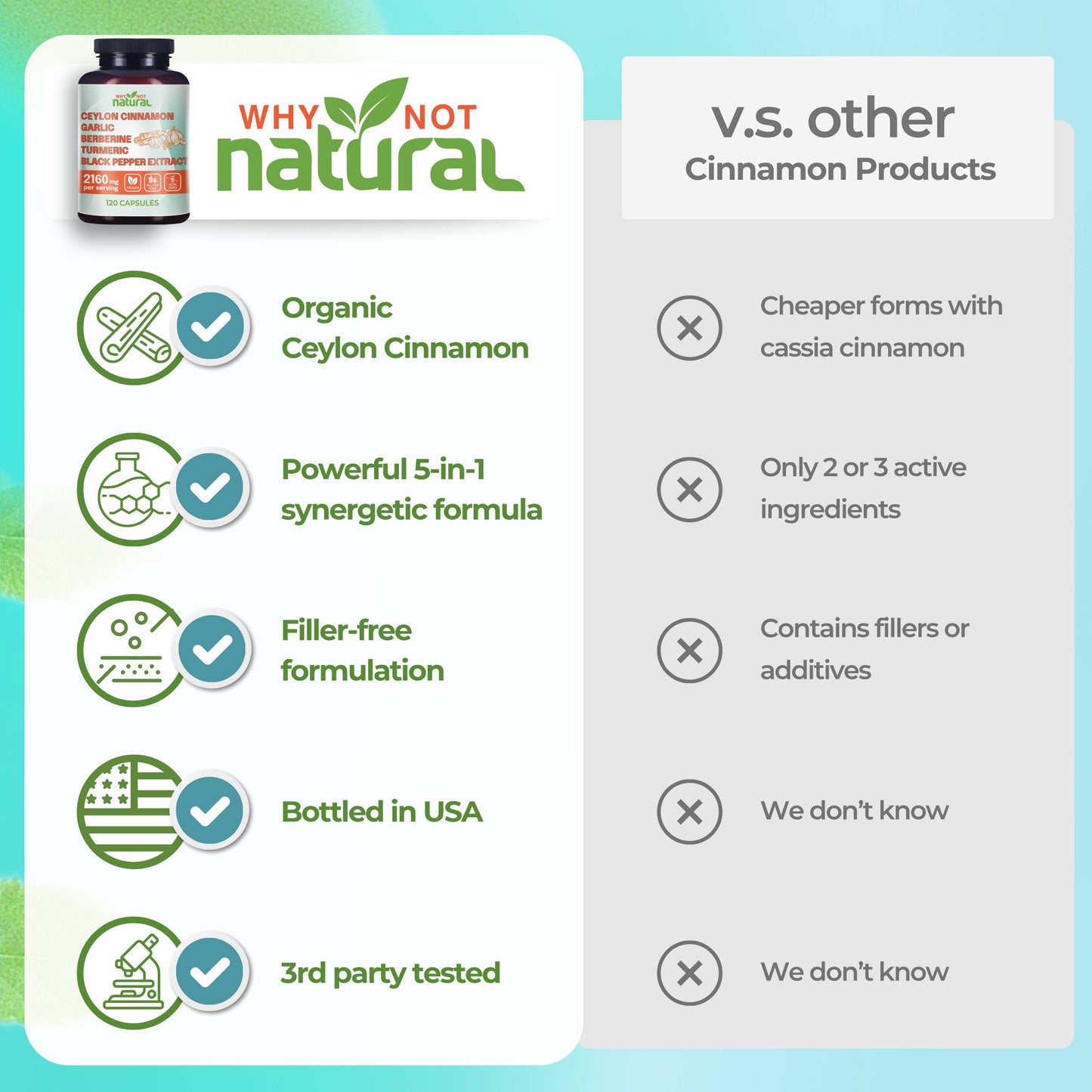 WhyNotNatural - 5-in-1 Organic Ceylon Cinnamon Capsules, Blood Sugar Support