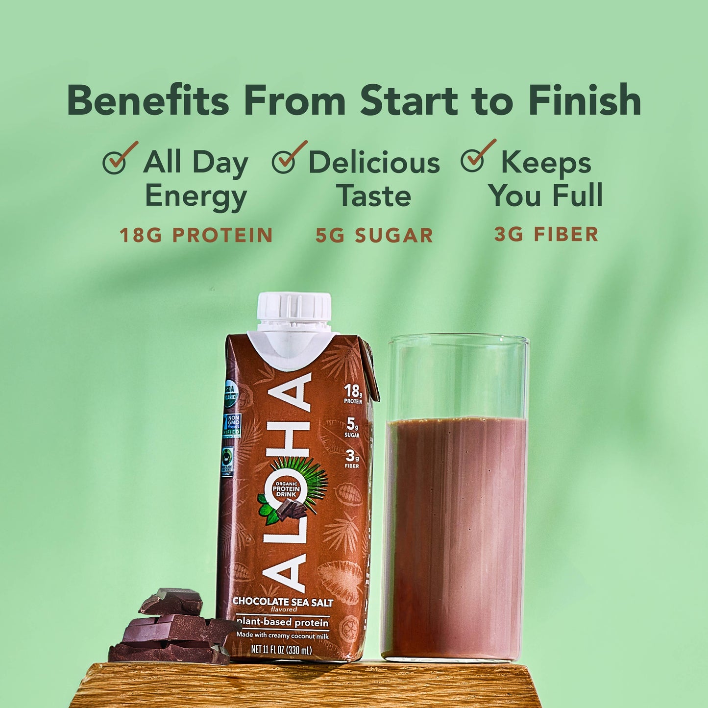 Aloha - 11oz Chocolate Sea Salt Protein Drink (Pack of 12): 12-Bottle Pack
