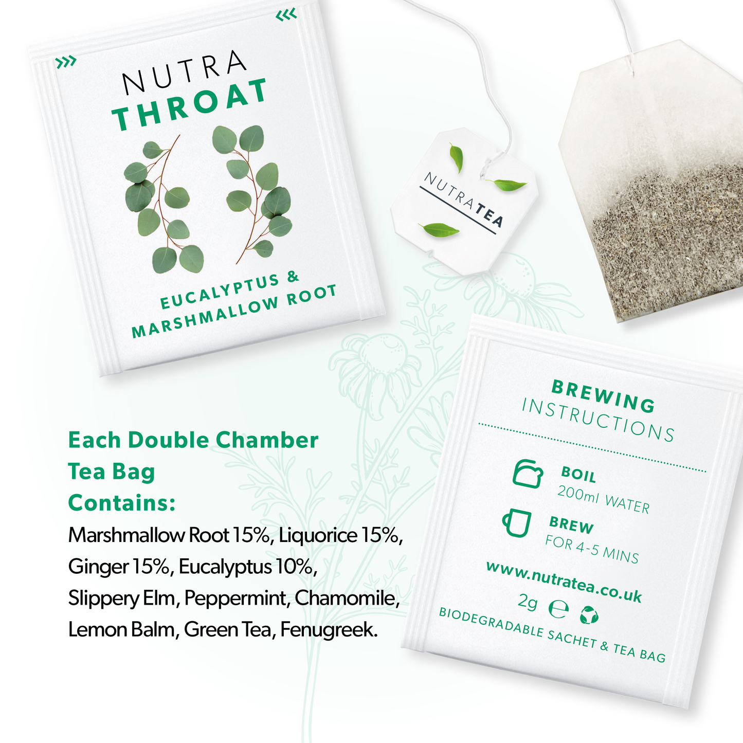 NutraTea - NutraThroat Herbal Tea
